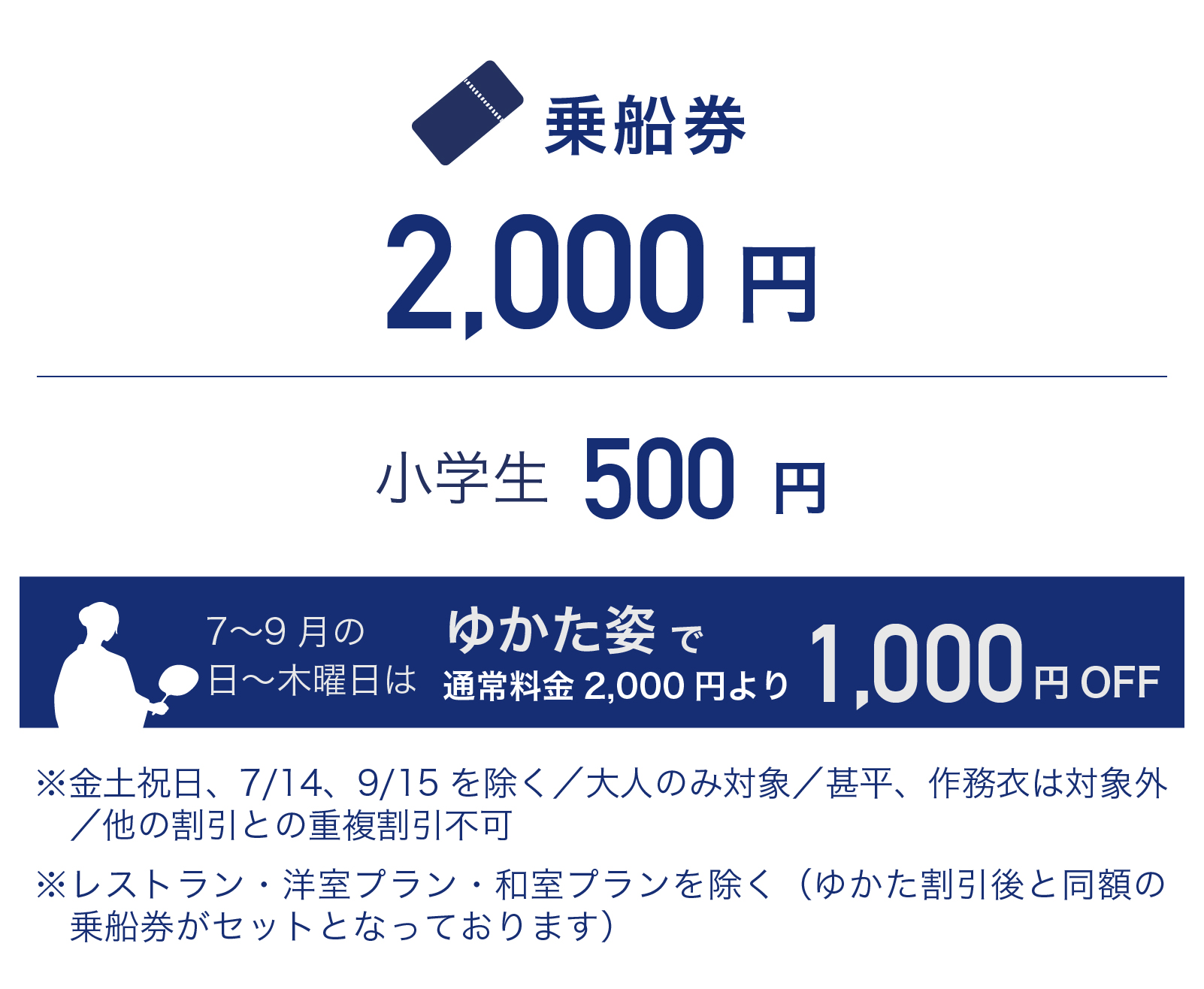 乗船券 2,000円／小学生：500円／7〜9月の月曜日から木曜日はゆかた姿で1000円OFF